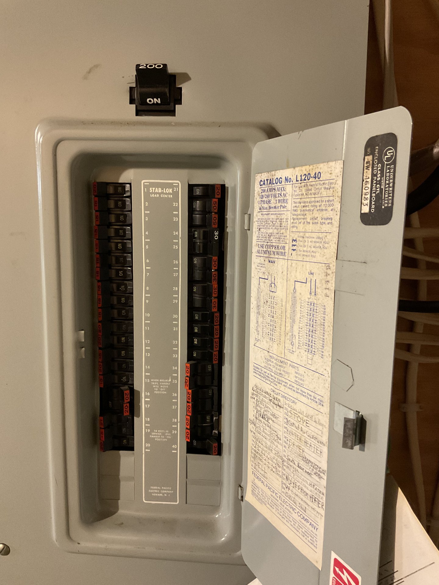Federal Pacific Stab-Lok panel due for replacement